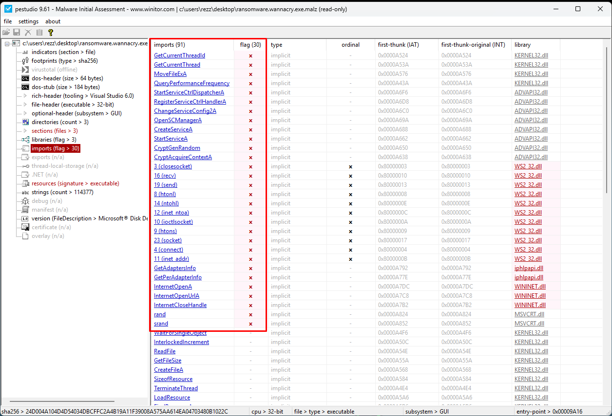 PEStudio imports table showing flagged functions
